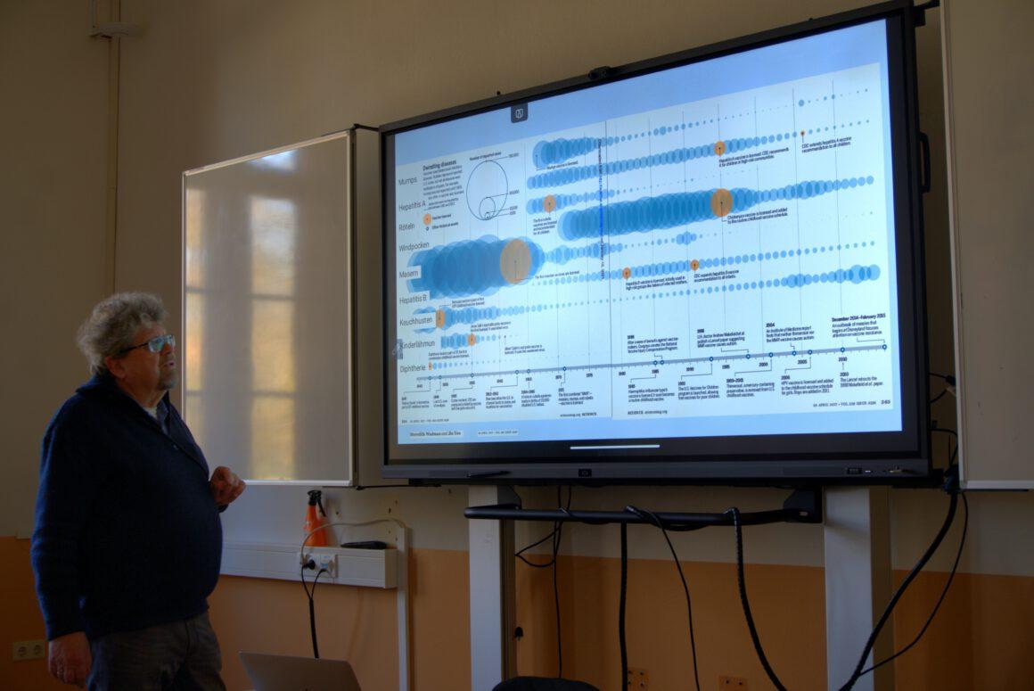 Tag der Wissenschaften 26